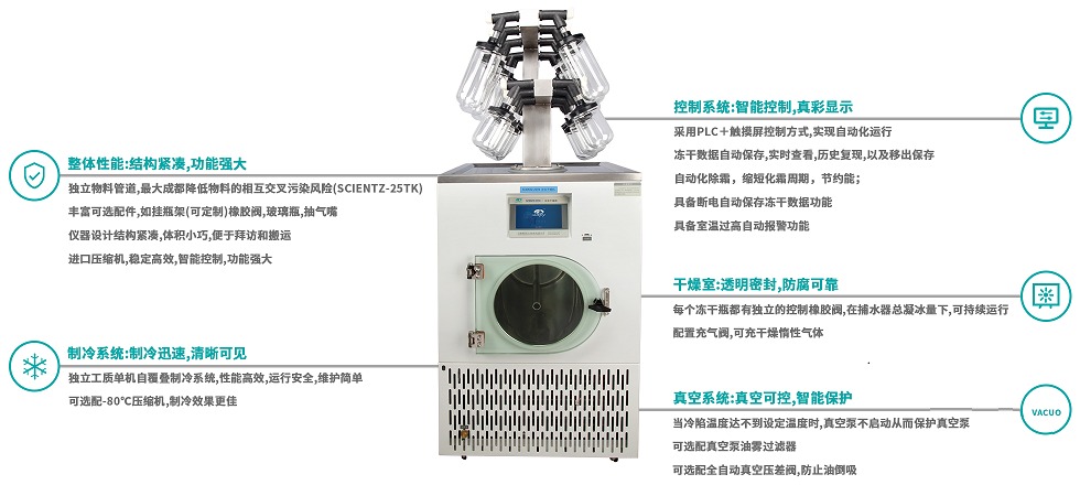 T型架型冷冻干燥机SCIENTZ-25T产品特点